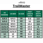 Embirly TrailMaster Lite