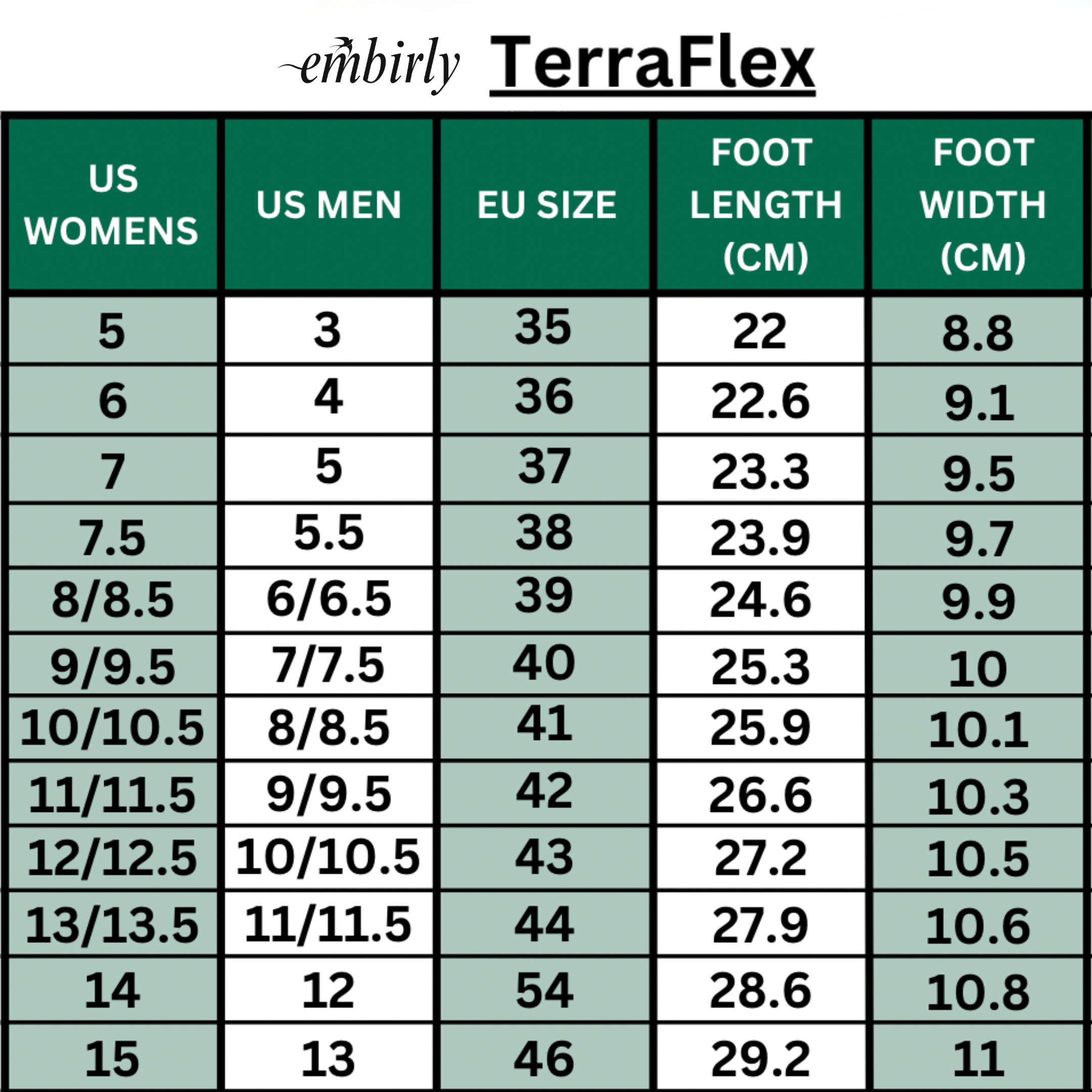 Embirly TerraFlex - Zero Drop Shoes