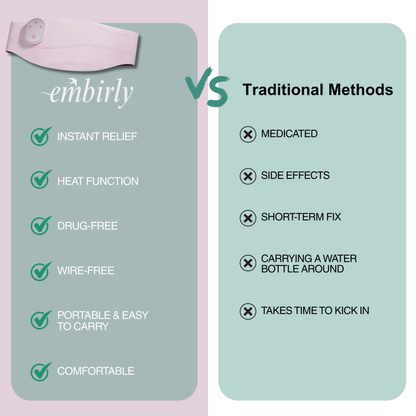 Embirly Essential Heating Belt | BEST SELLER